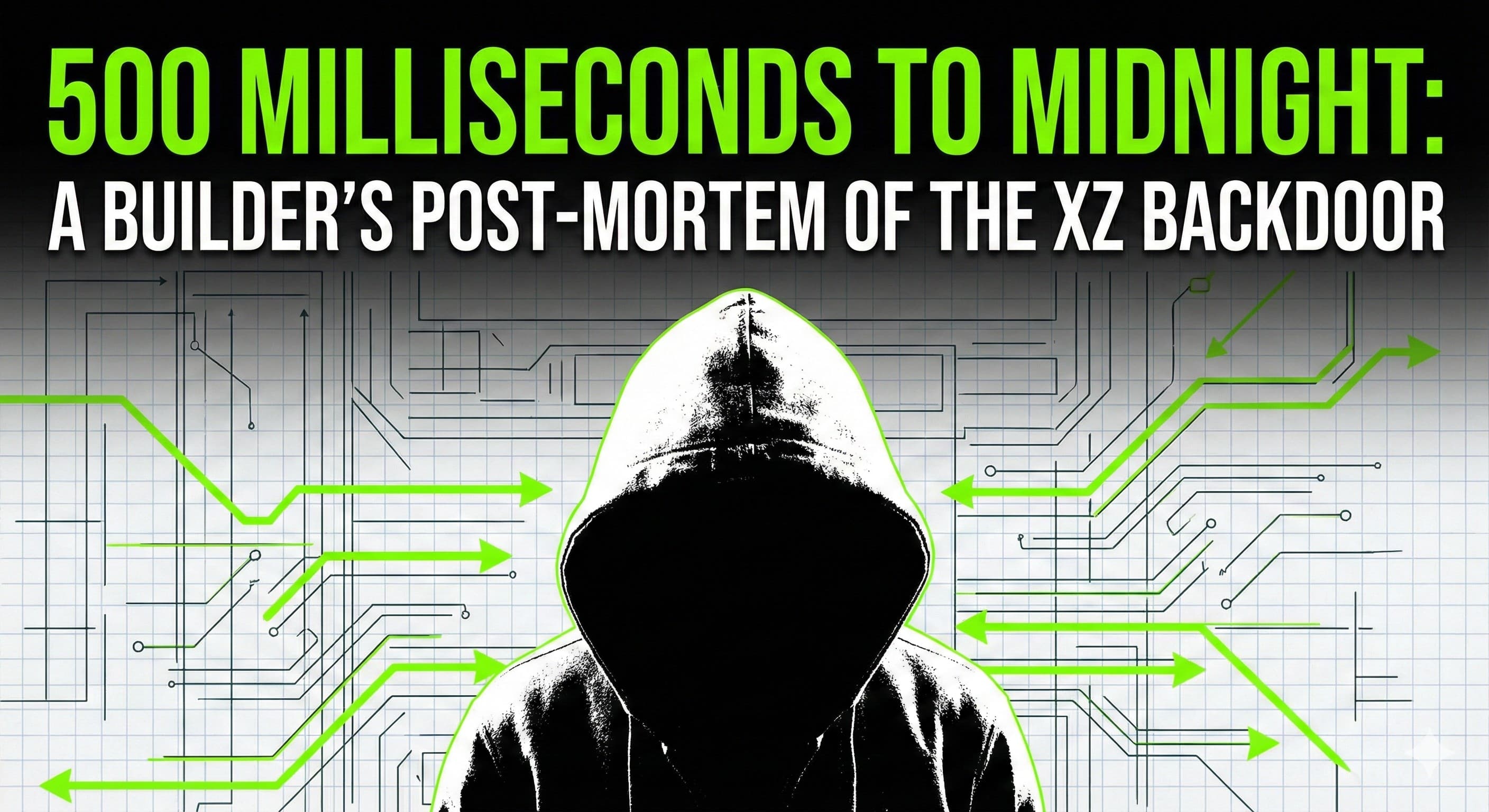 500 Milliseconds to Midnight: A Builder's Post-Mortem of the XZ Backdoor
